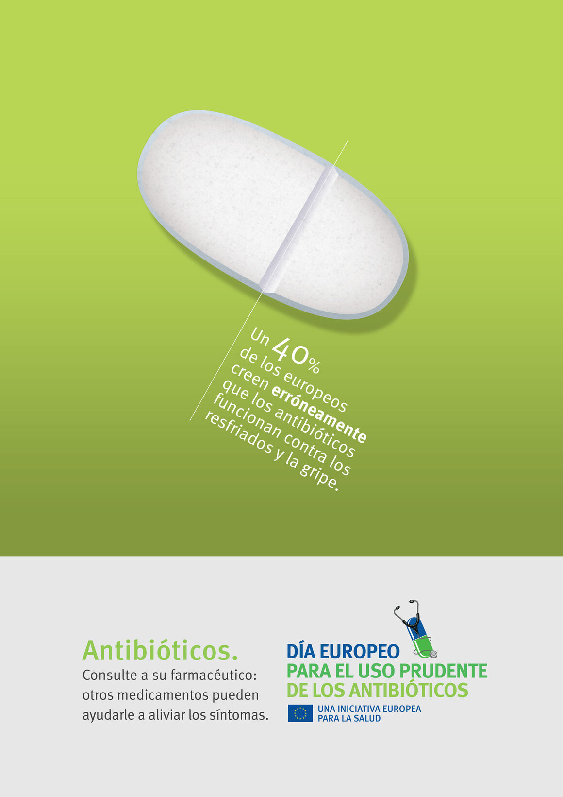 antibiotics-self-medication-pills-poster-general-public