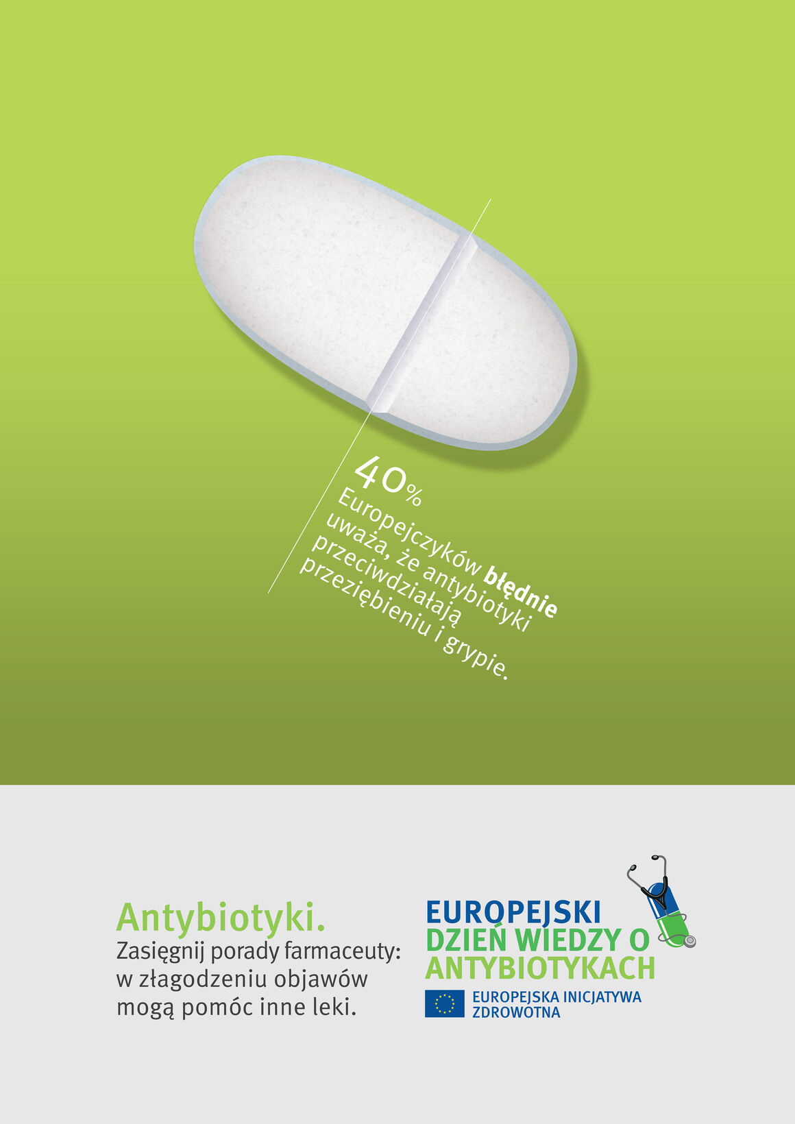 antibiotics-self-medication-pills-poster-general-public