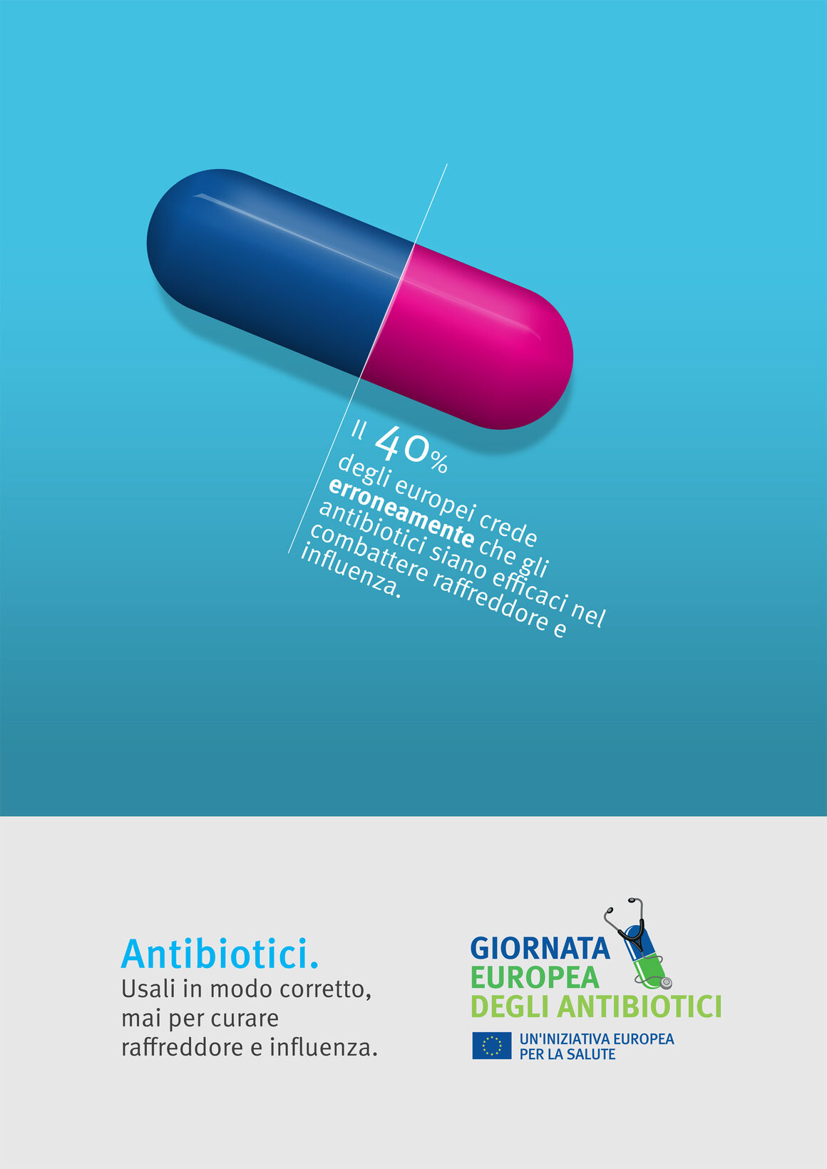 Poster: Antibiotici. Usali in modo corretto, mai per curare raffreddore e influenza.
