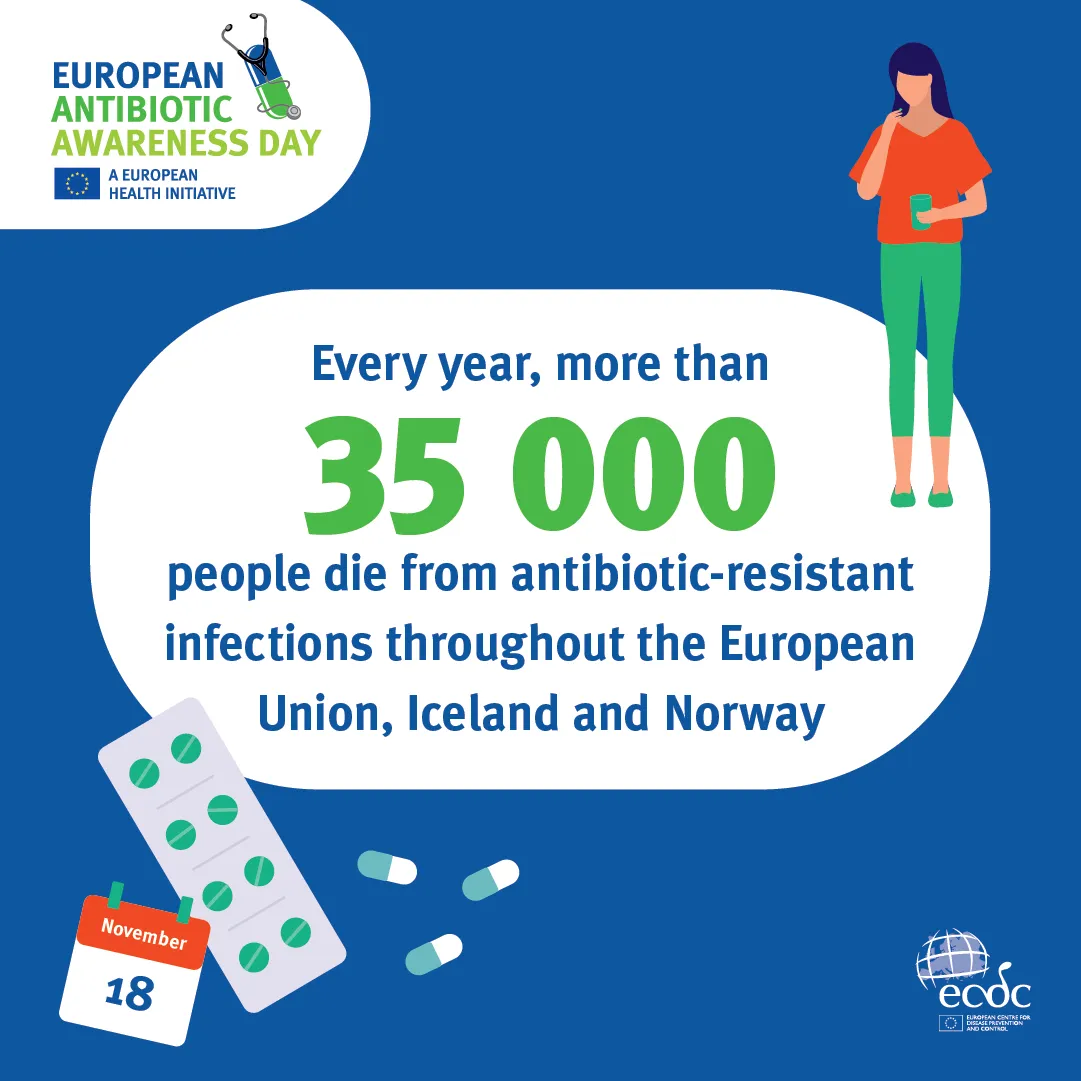 Social media card on antibiotic resistance