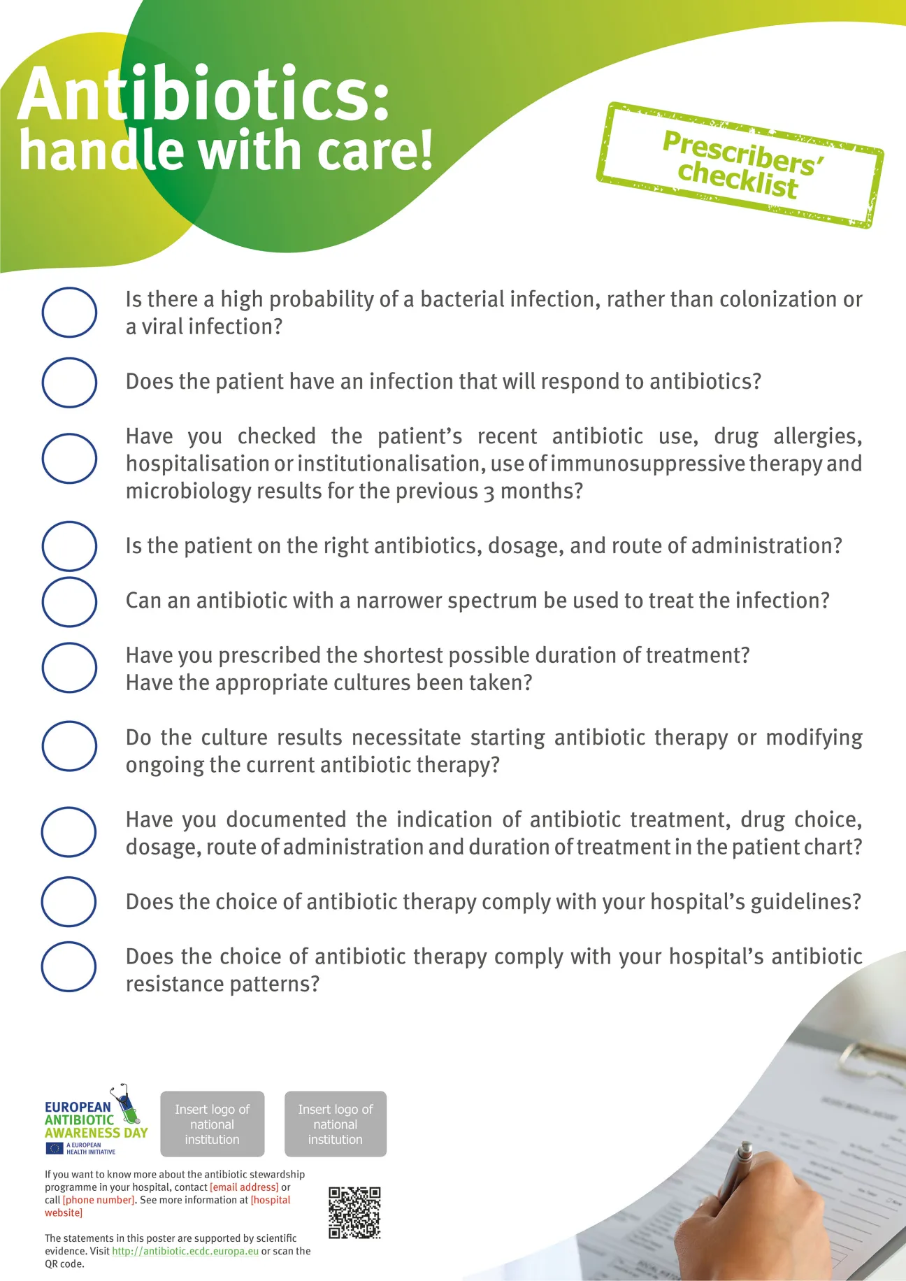 Poster for prescribers in hospitals and healthcare settings: Prescriber's checklist
