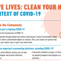Hand hygiene poster related to COVID-19