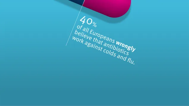 Poster: Antibiotics. Use them wisely – and never against colds and flu