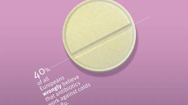 Self-medication poster small