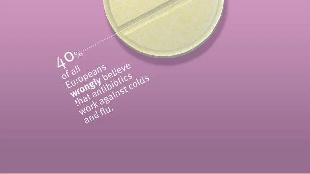 Antibiotics.  Ask your doctor for advice: other medicines can help  relieve your symptoms.