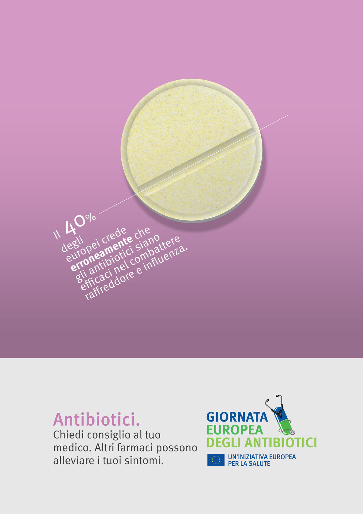 Poster: Antibiotici. Chiedi consiglio al tuo medico. Altri farmaci possono alleviare i tuoi sintomi.