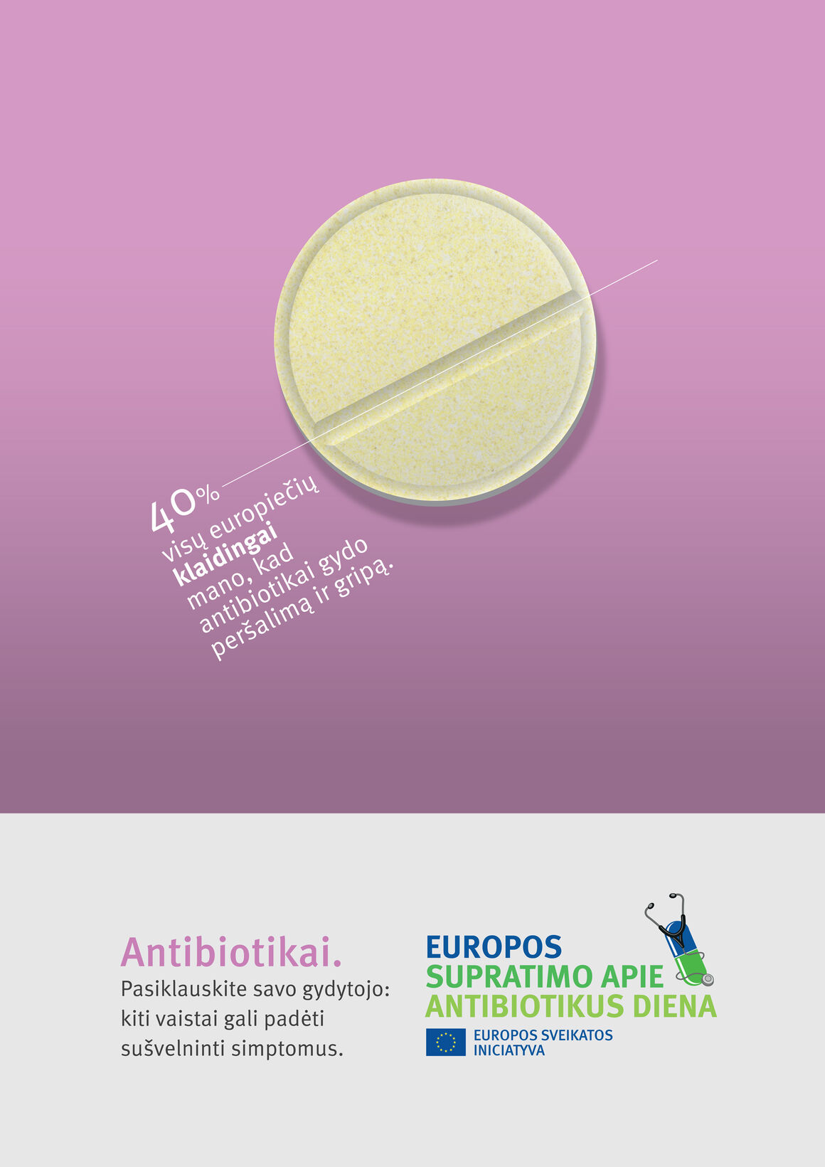 Plakatai: Antibiotikai. Pasiklauskite savo gydytojo: kiti vaistai gali padėti sušvelninti simptomus.