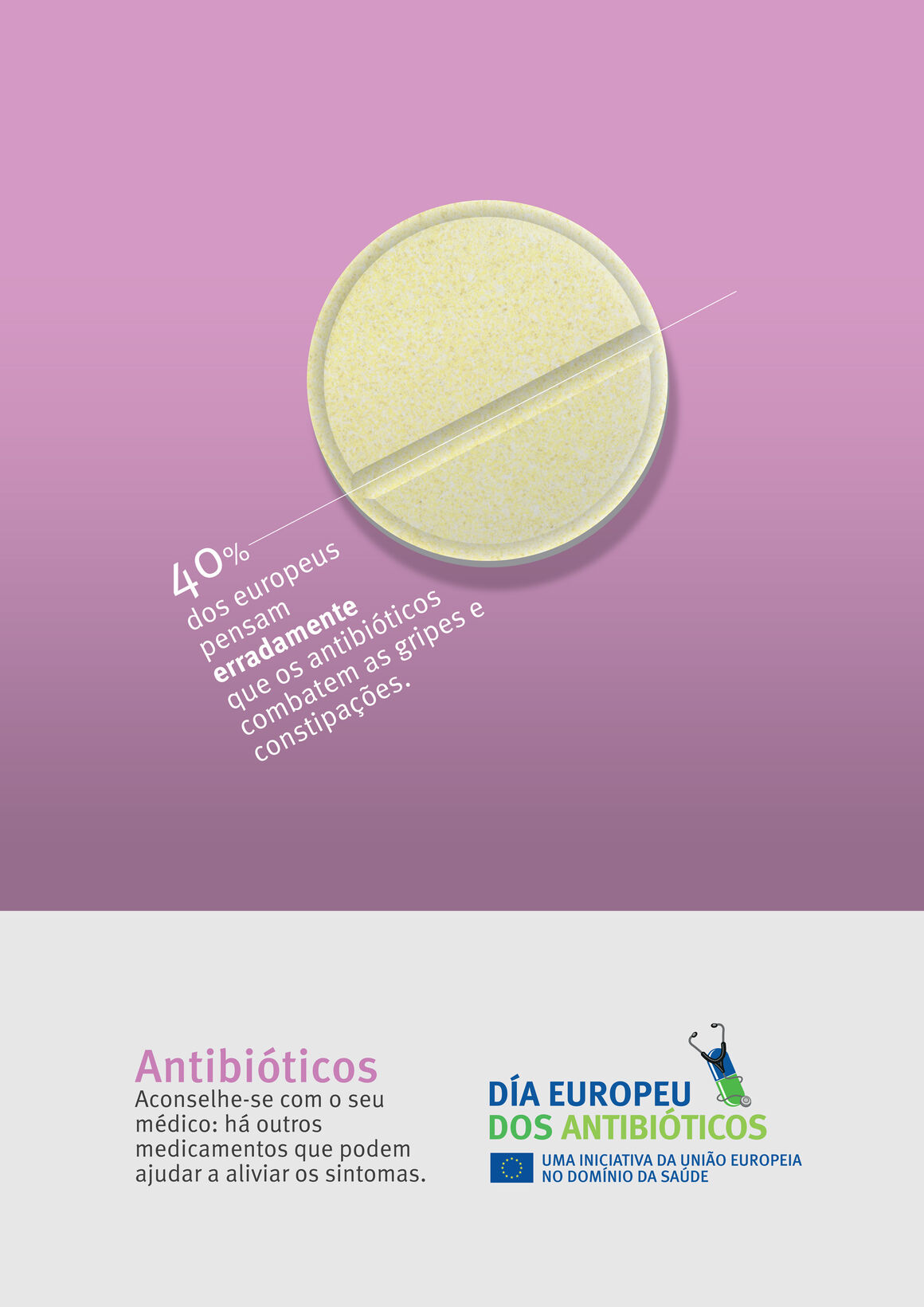 Cartazes: Antibióticos Aconselhe-se com o seu médico: há outros medicamentos que podem ajudar a aliviar os sintomas.