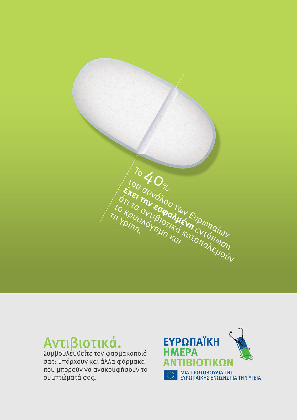 antibiotics-self-medication-pills-poster-general-public