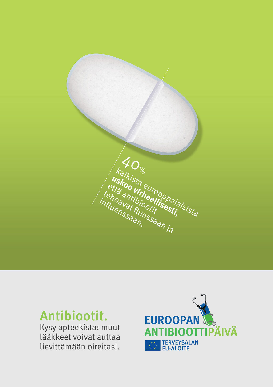 antibiotics-self-medication-pills-poster-general-public