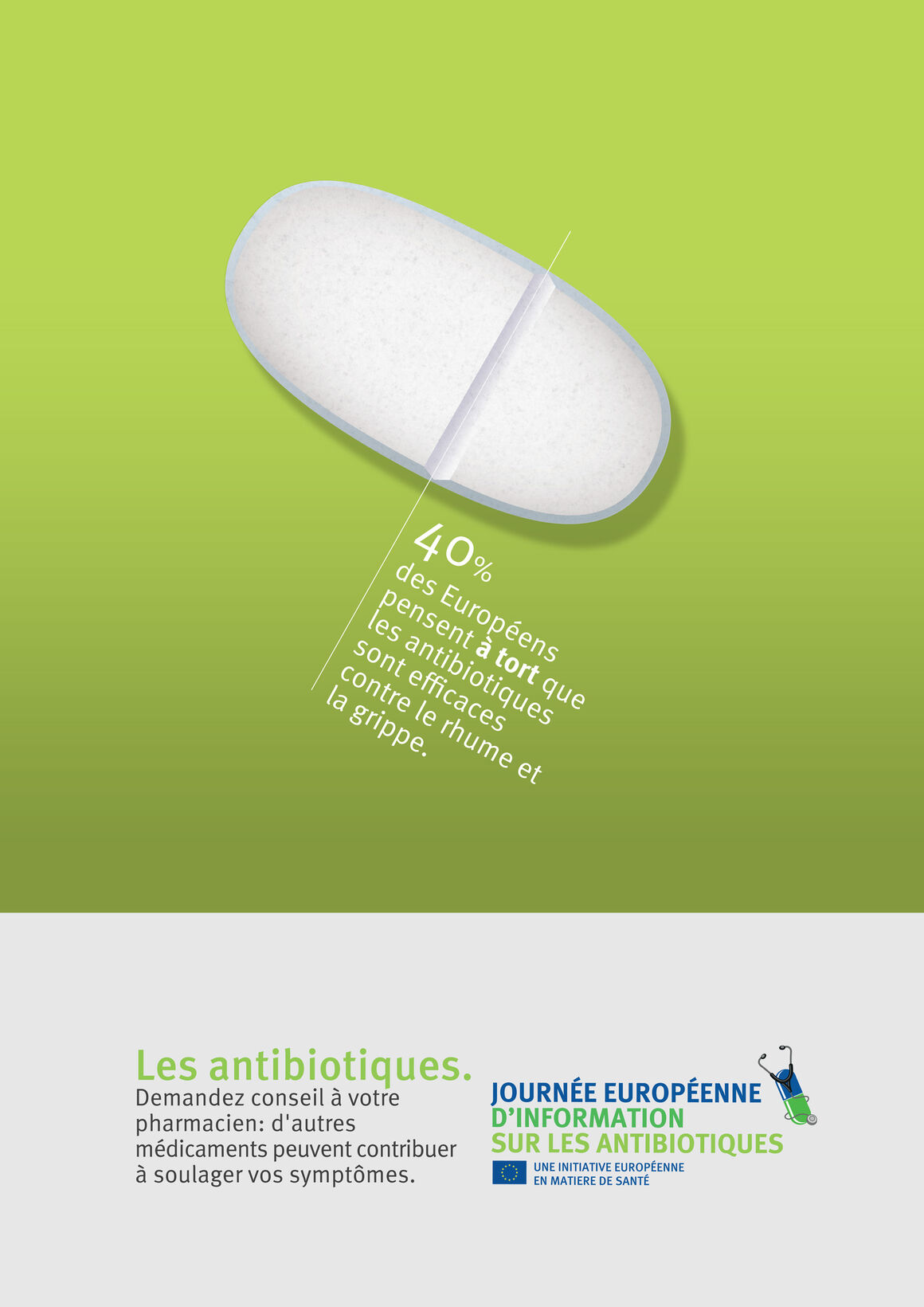 antibiotics-self-medication-pills-poster-general-public