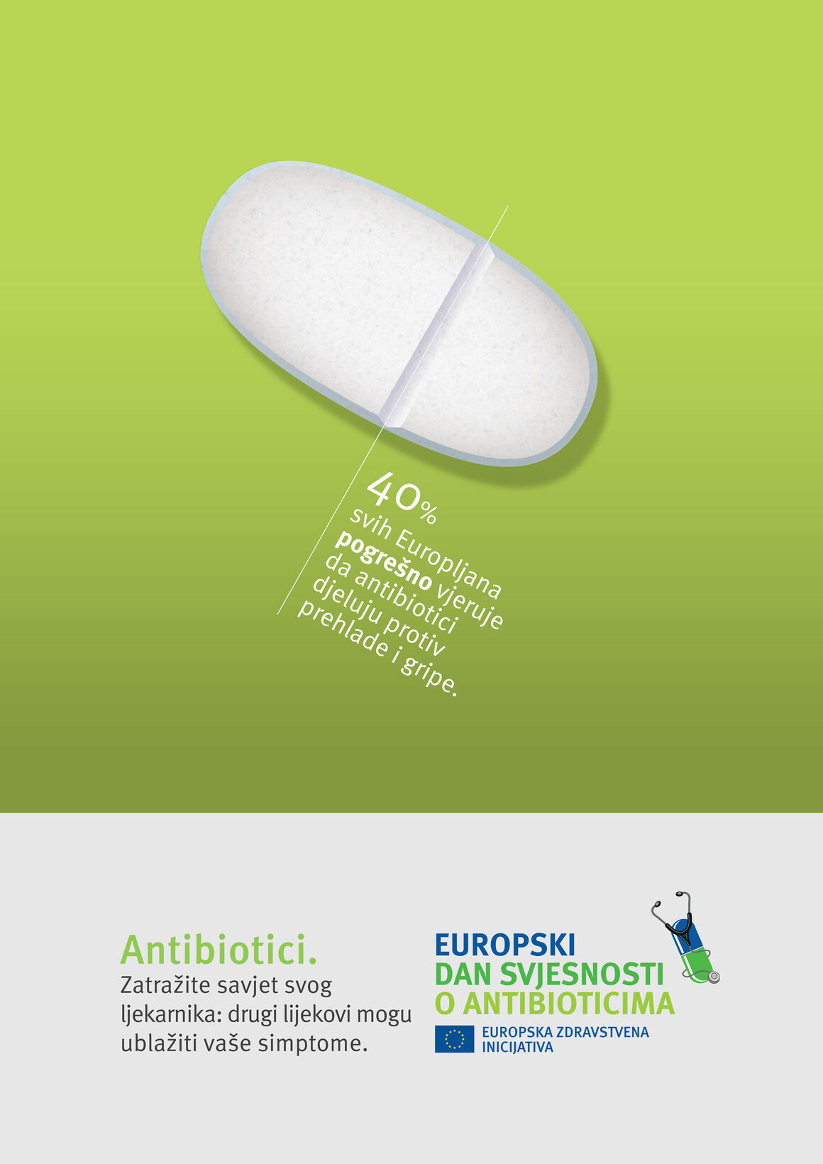 antibiotics-self-medication-pills-poster-general-public