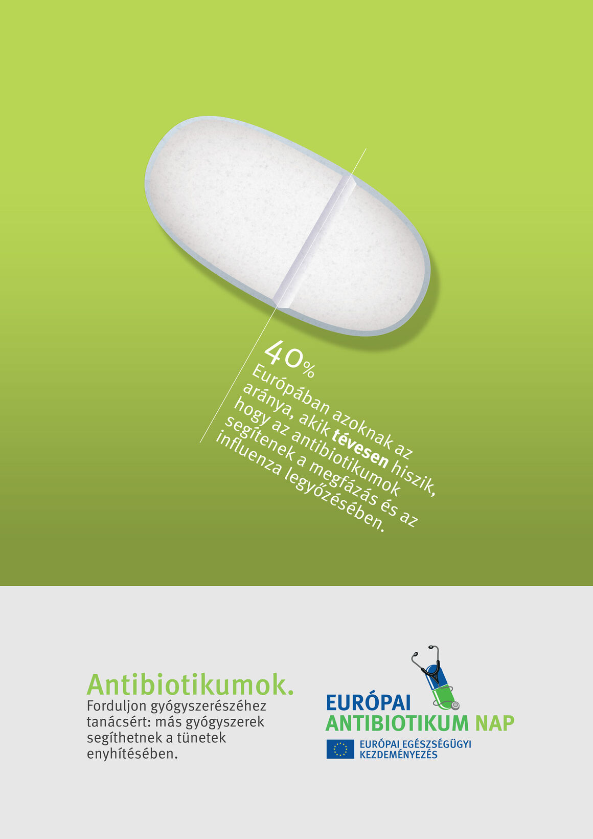 antibiotics-self-medication-pills-poster-general-public