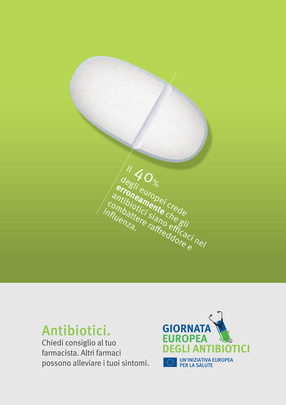 antibiotics-self-medication-pills-poster-general-public
