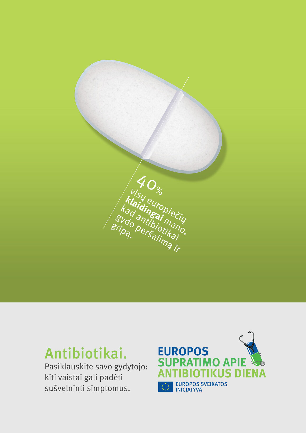 antibiotics-self-medication-pills-poster-general-public