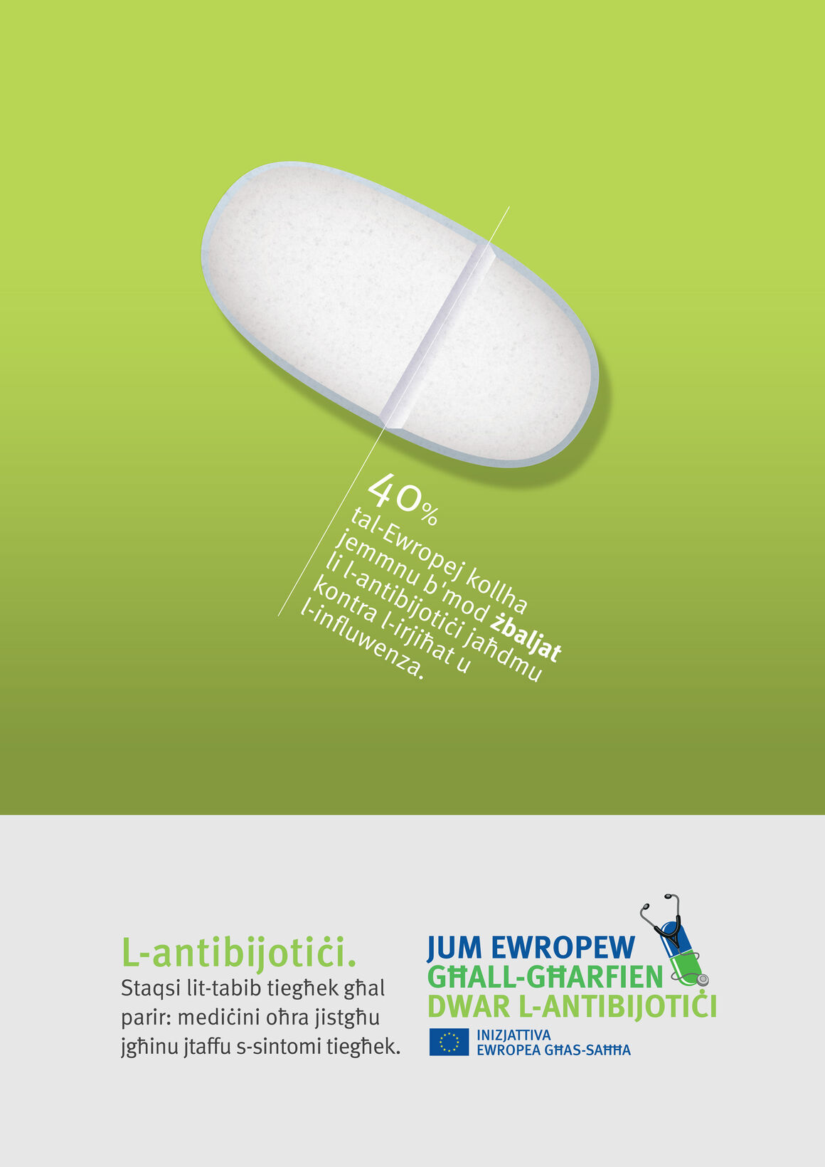 antibiotics-self-medication-pills-poster-general-public