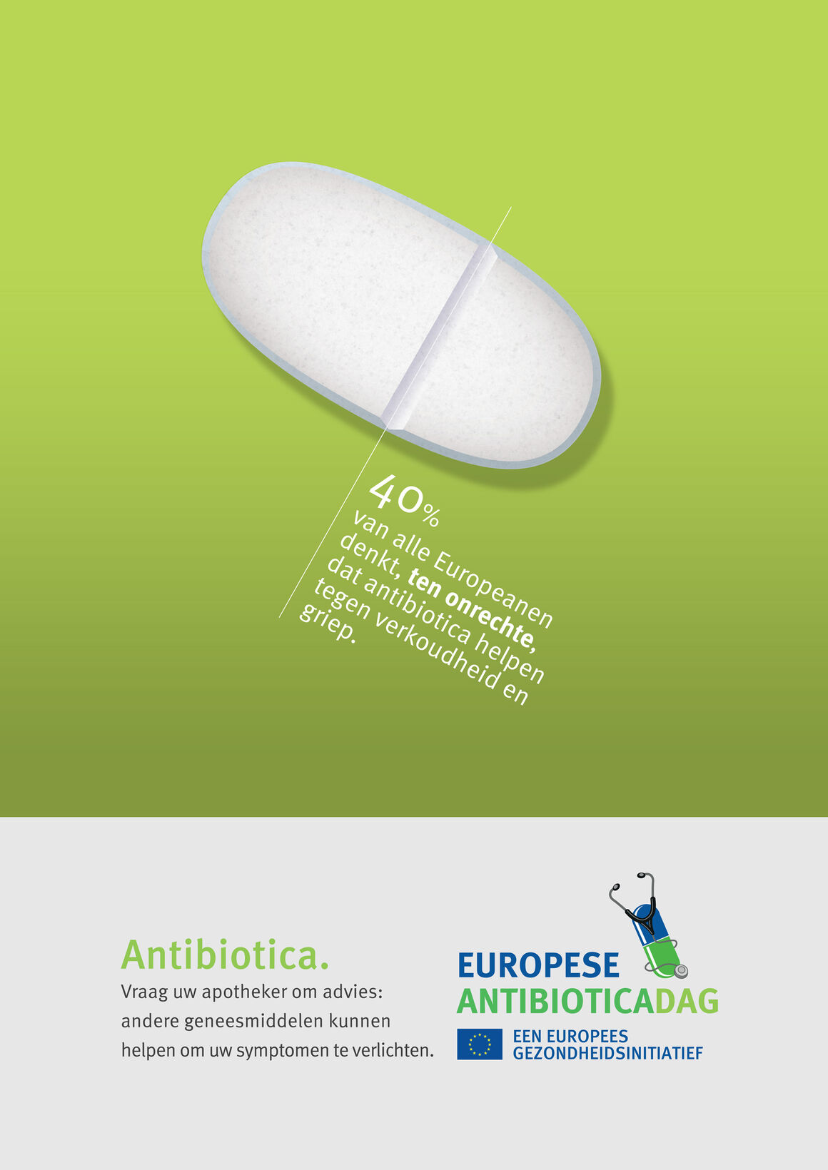 antibiotics-self-medication-pills-poster-general-public