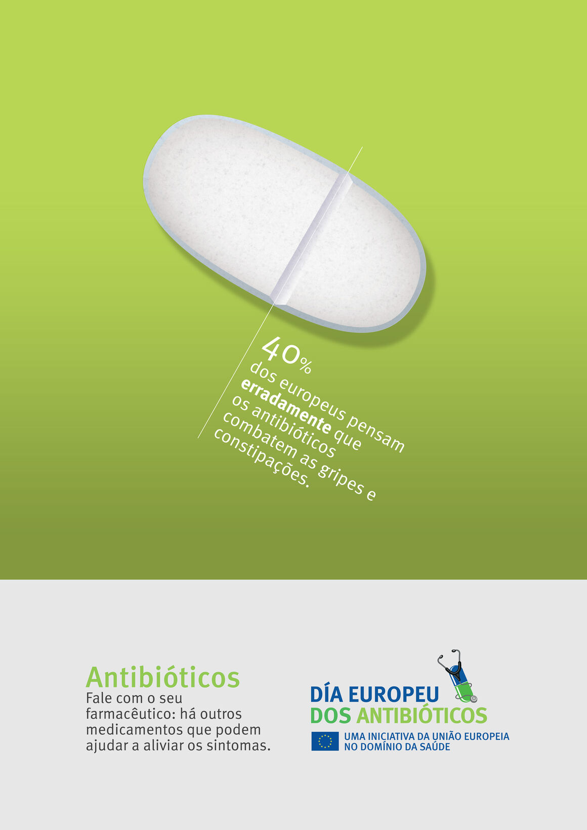 antibiotics-self-medication-pills-poster-general-public