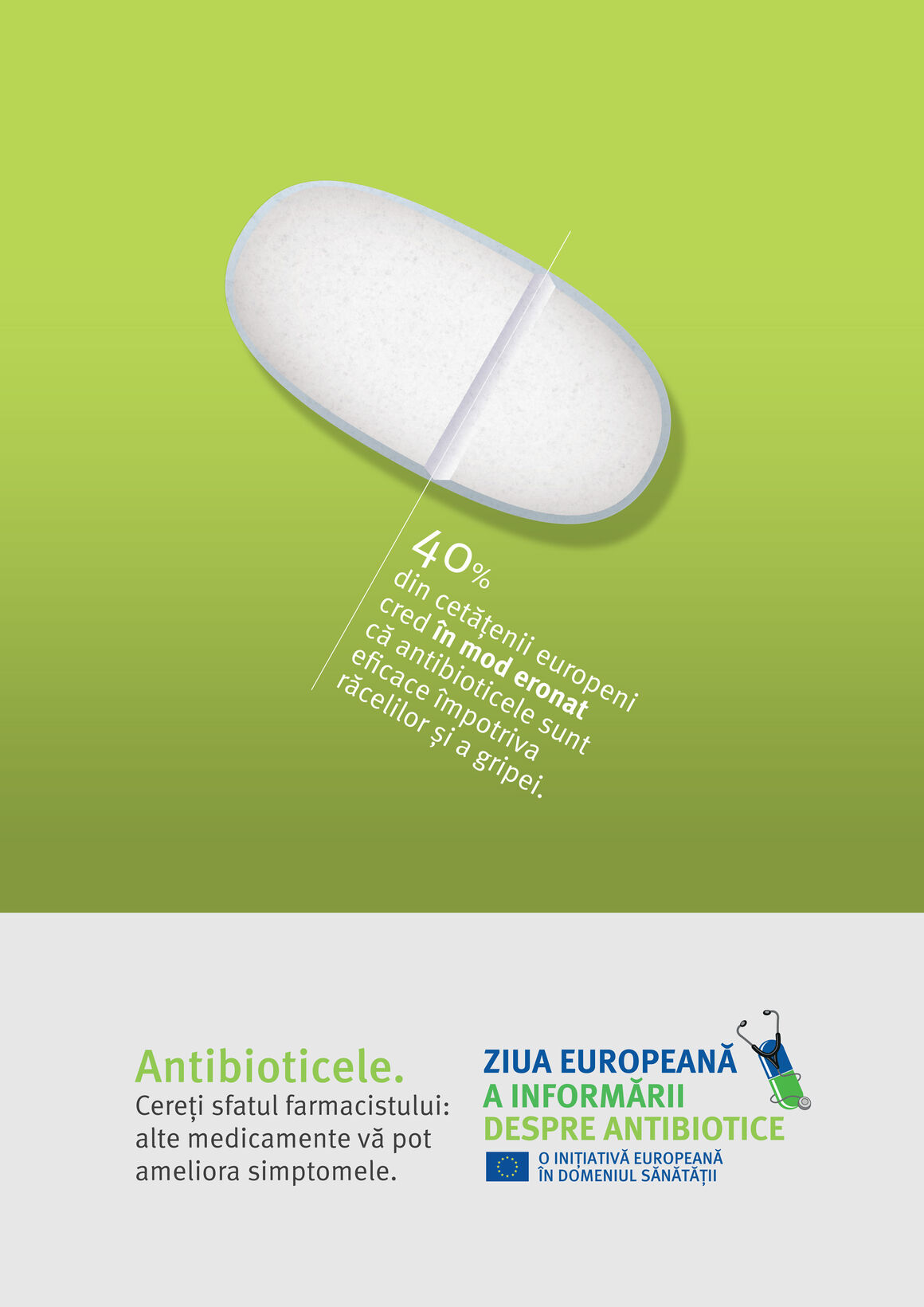 antibiotics-self-medication-pills-poster-general-public