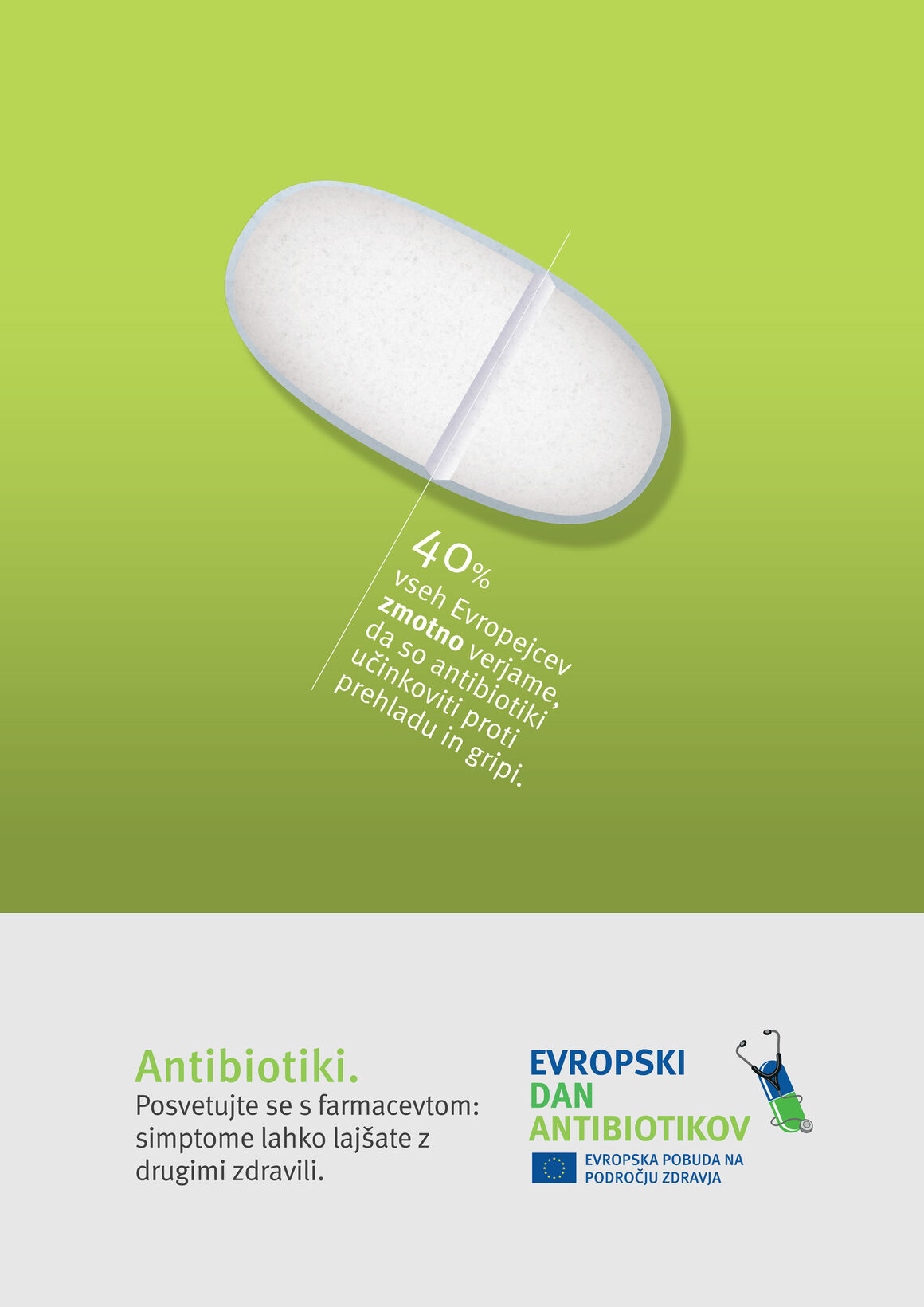 antibiotics-self-medication-pills-poster-general-public