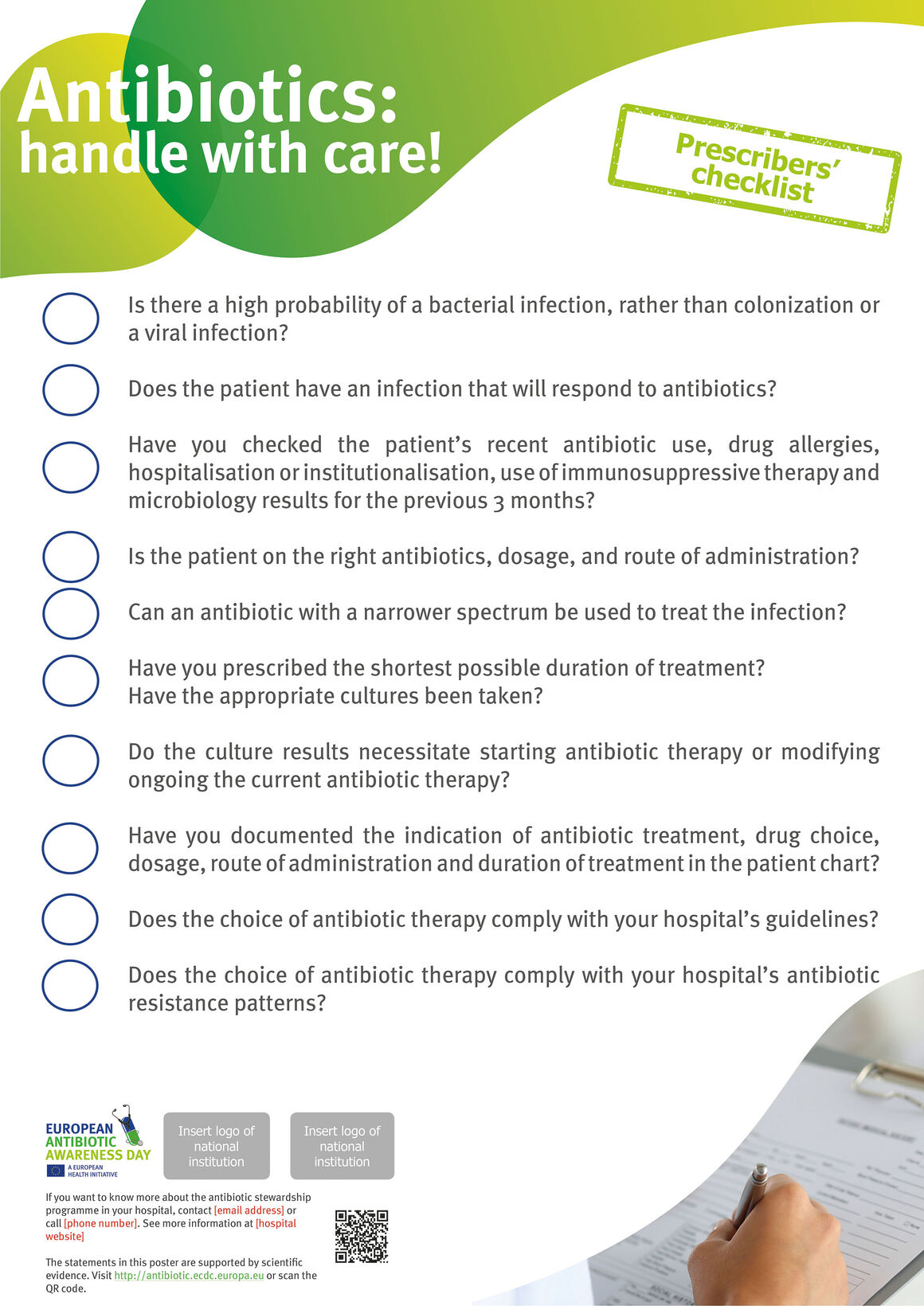Poster for prescribers in hospitals and healthcare settings: Prescriber's checklist