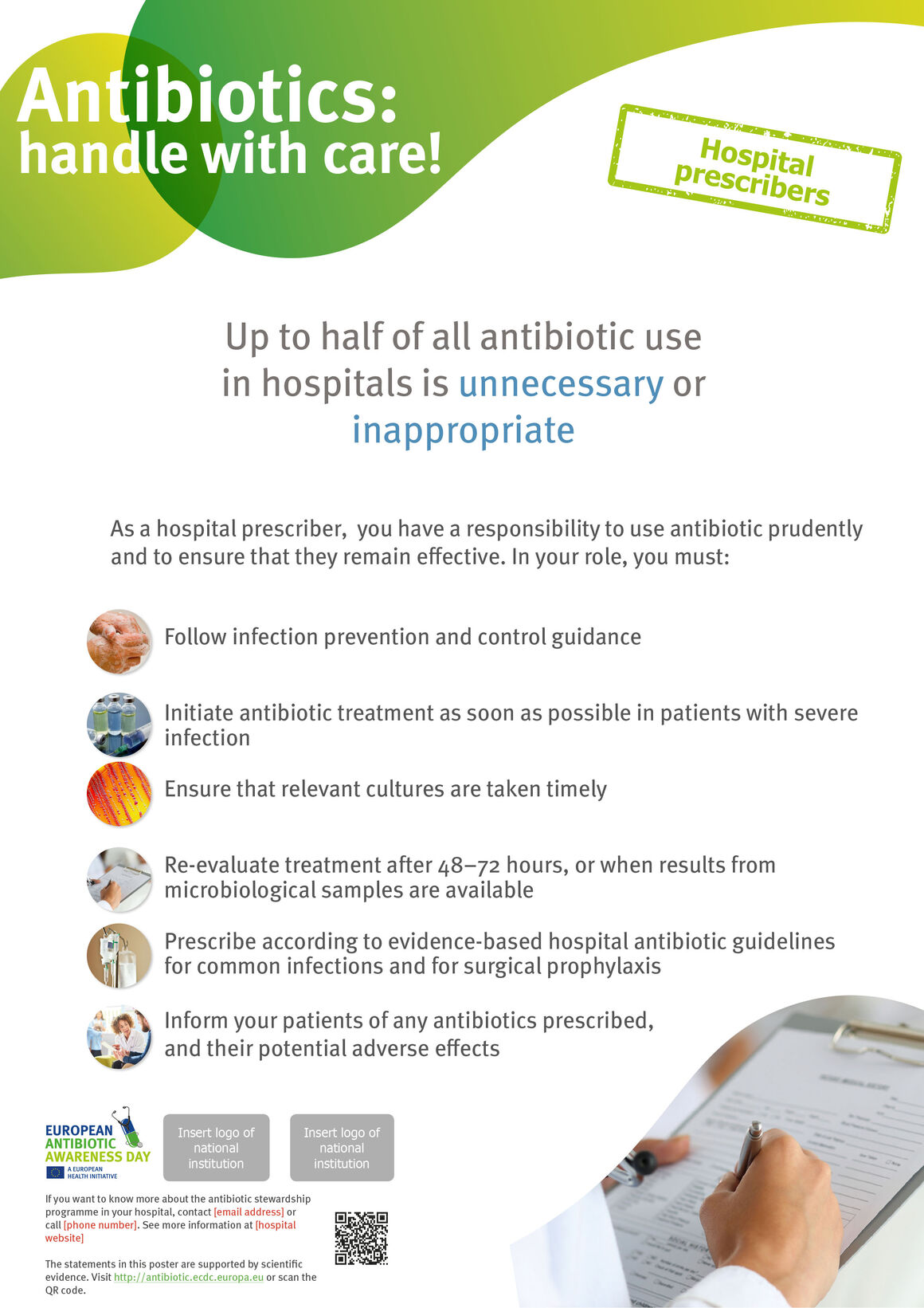 Poster for hospital prescribers: Things to do to keep antibiotics working