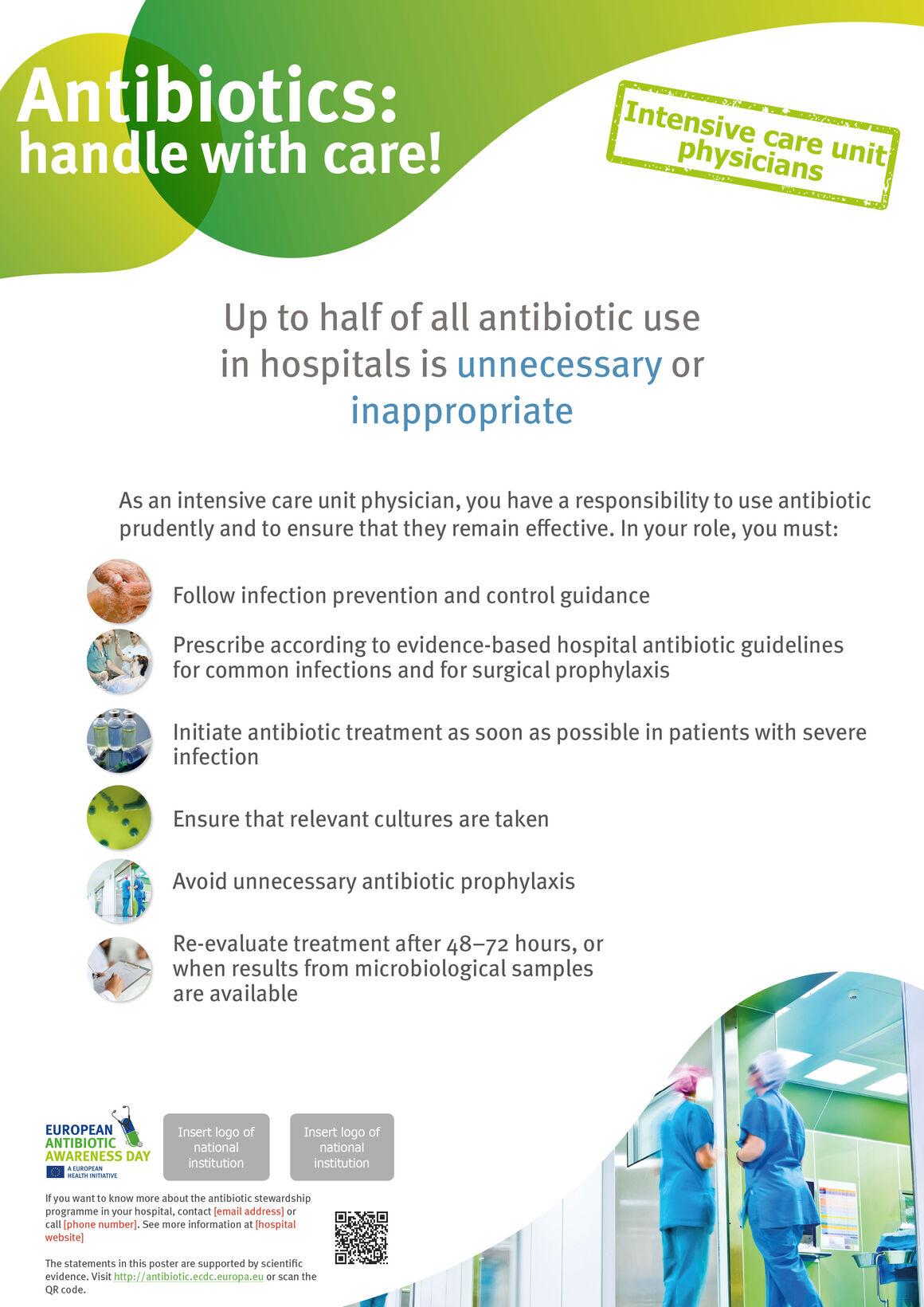 Poster for intensive care unit physicians: Things to do to keep antibiotics working.