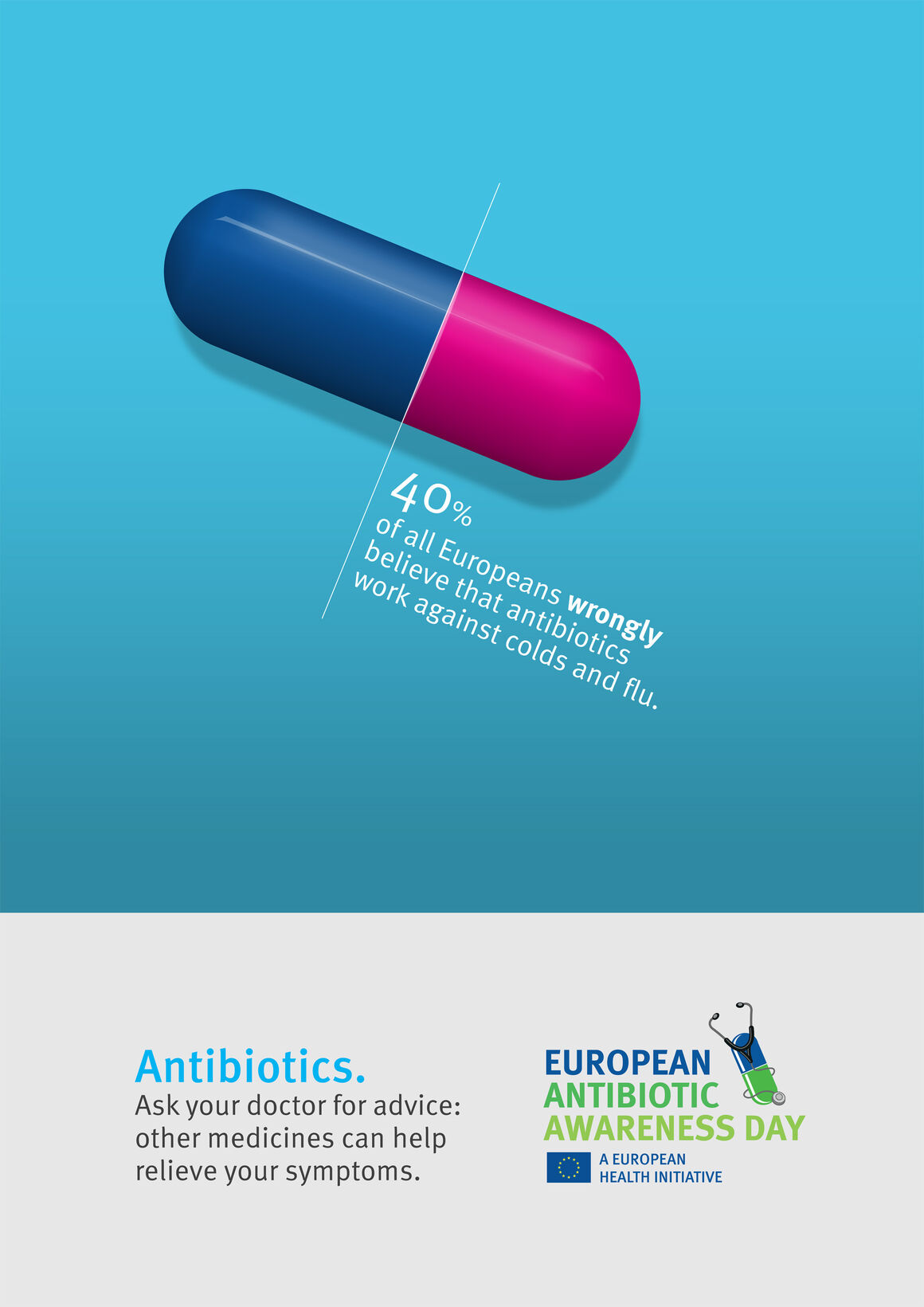 Poster: Antibiotics. Use them wisely – and never against colds and flu