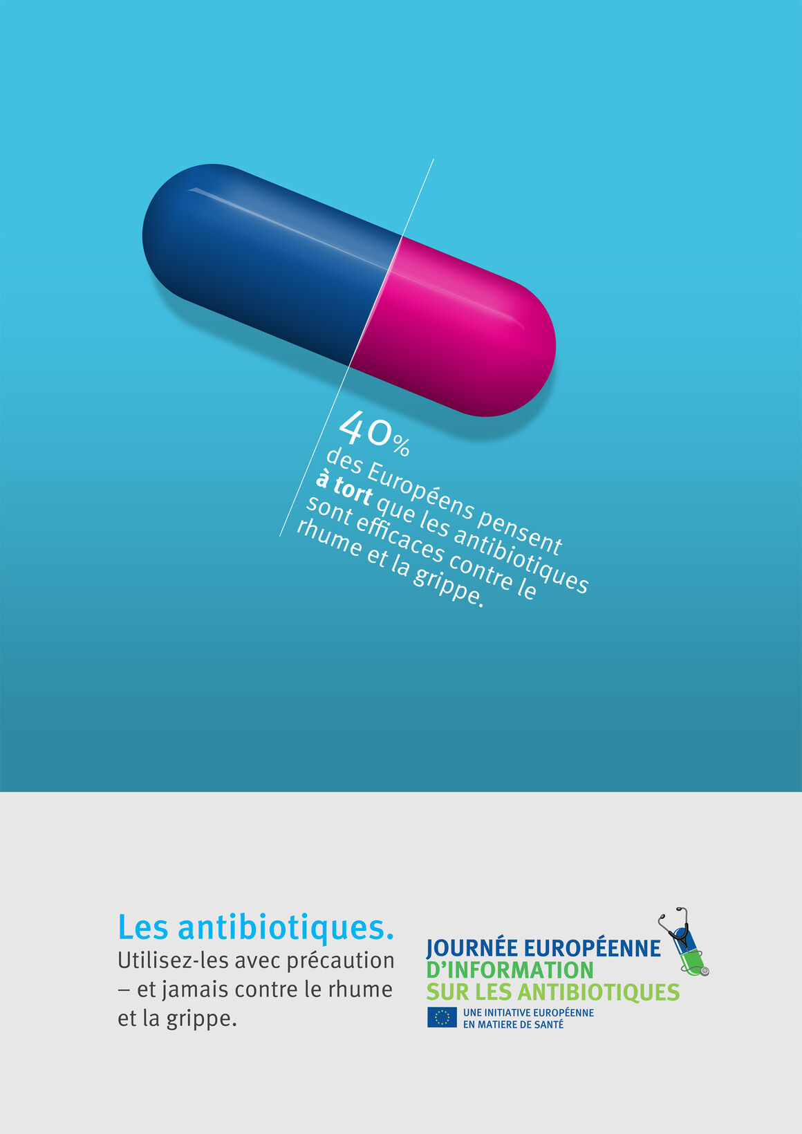 Affiche: Les antibiotiques. Utilisez-les avec précaution – et jamais contre le rhume et la grippe.