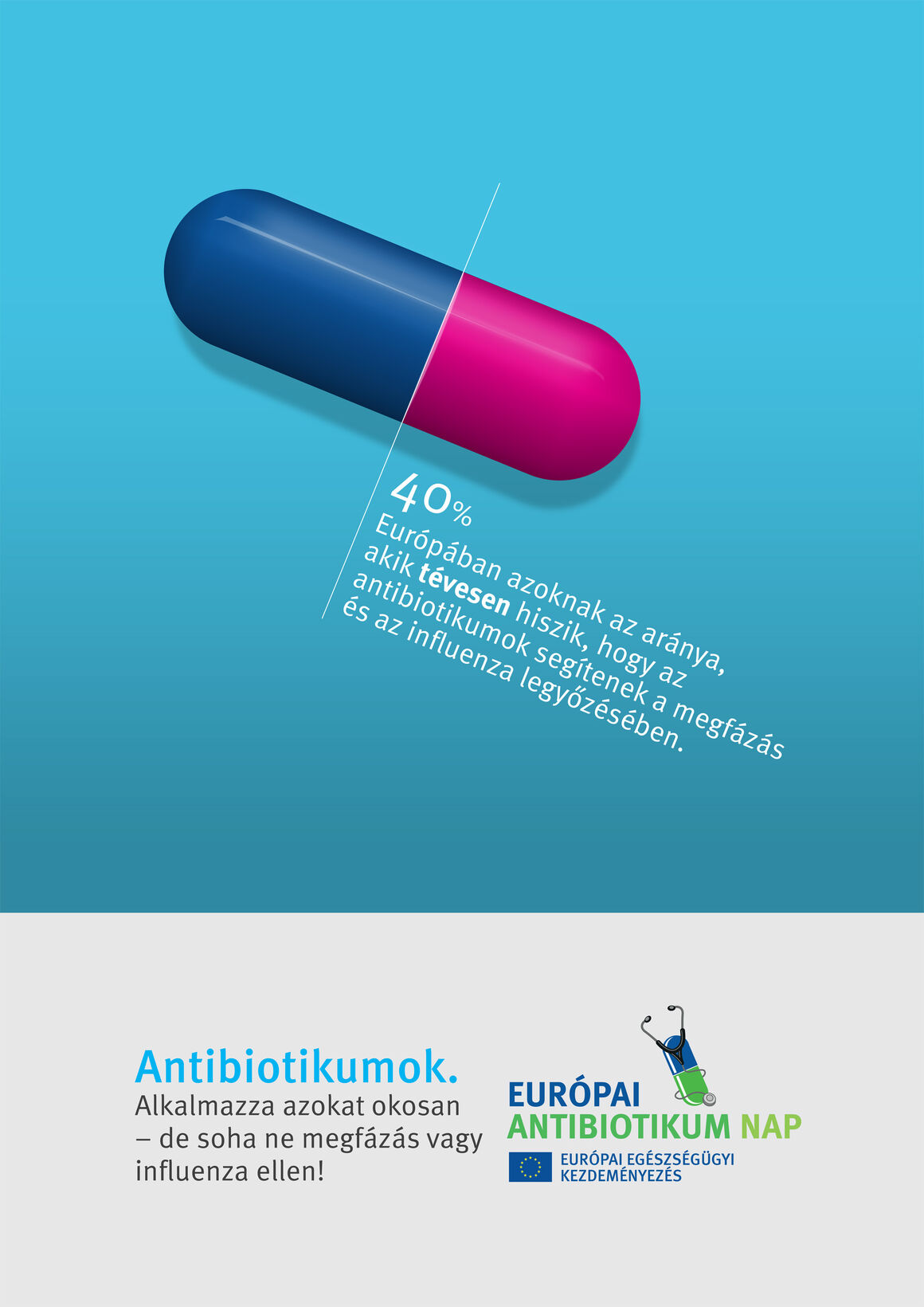 Poszter: Antibiotikumok. Alkalmazza azokat okosan – de soha ne megfázás vagy influenza ellen!