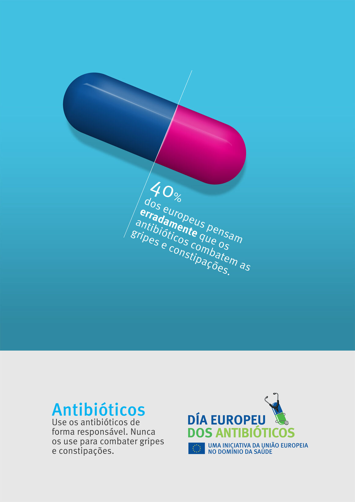 Cartaz: Antibióticos Use os antibióticos de forma responsável. Nunca os use para combater gripes e constipações.