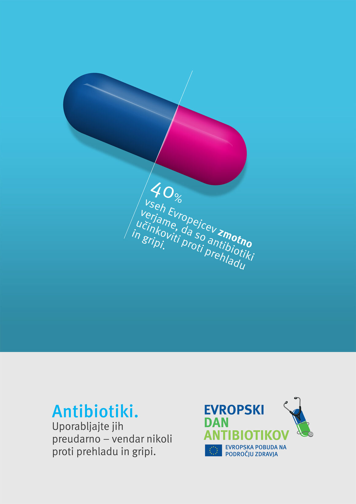 Plakat: Antibiotiki. Uporabljajte jih preudarno – vendar nikoli proti prehladu in gripi.
