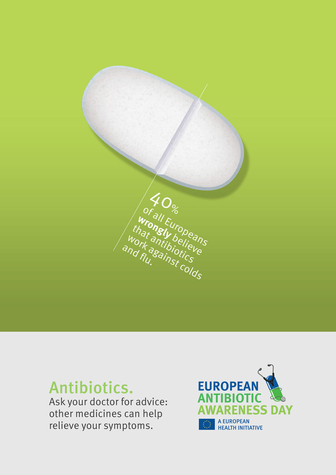 antibiotics-self-medication-pills-poster-general-public