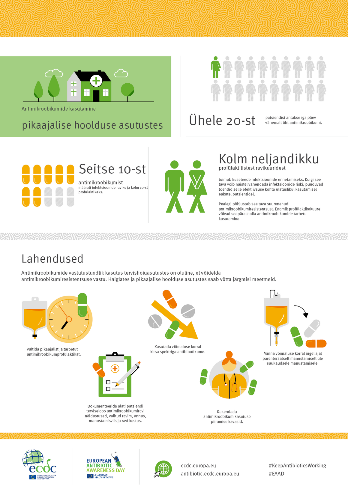 Antimikroobikumide kasutamine pikaajalise hoolduse asutustes