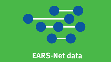 EARS-Net data icon