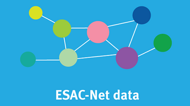 ESAC-Net data icon