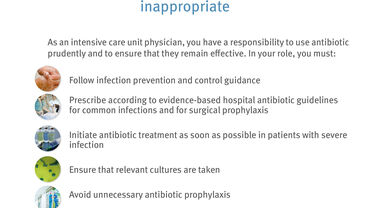 Poster for intensive care unit physicians: Things to do to keep antibiotics working.