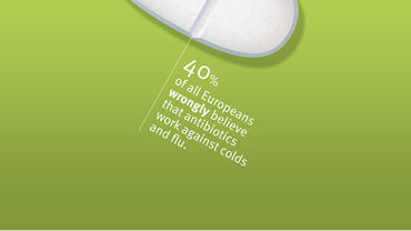 antibiotics-self-medication-pills-poster-general-public
