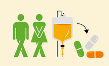 Infographics - Long-term care settings Thumbnail